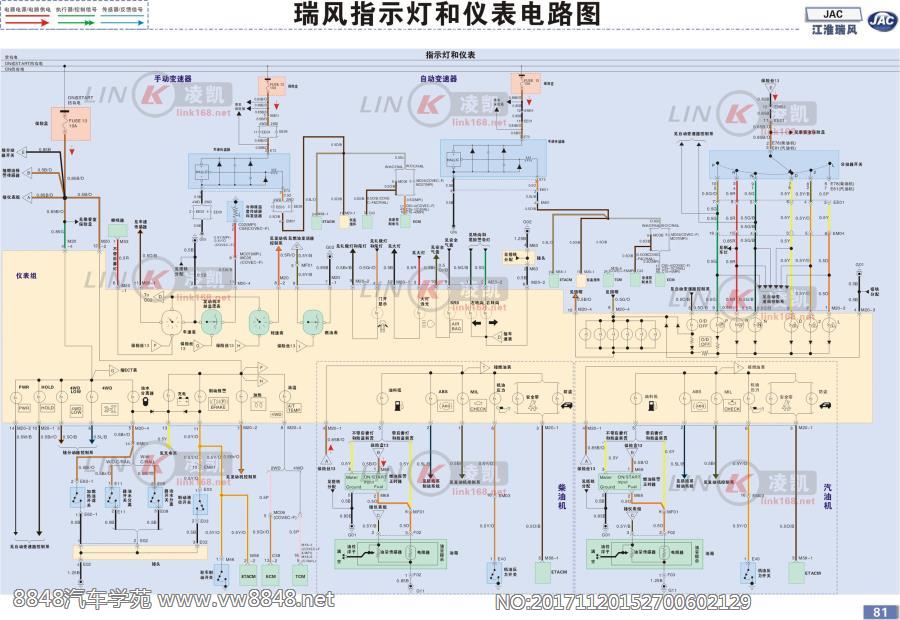 江淮瑞风 ·指示灯和仪表电路图